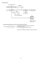 Предварительный просмотр 122 страницы Panasonic KX-FP702CX Service Manual