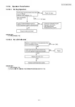 Предварительный просмотр 129 страницы Panasonic KX-FP702CX Service Manual