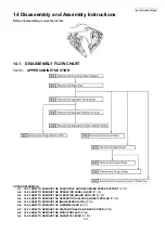 Предварительный просмотр 135 страницы Panasonic KX-FP702CX Service Manual