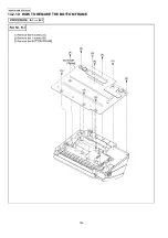 Предварительный просмотр 146 страницы Panasonic KX-FP702CX Service Manual