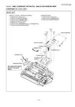 Предварительный просмотр 147 страницы Panasonic KX-FP702CX Service Manual