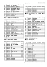 Предварительный просмотр 205 страницы Panasonic KX-FP702CX Service Manual