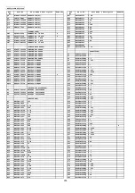 Предварительный просмотр 206 страницы Panasonic KX-FP702CX Service Manual