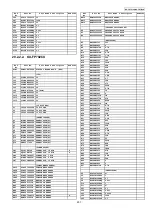 Предварительный просмотр 207 страницы Panasonic KX-FP702CX Service Manual