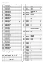 Предварительный просмотр 208 страницы Panasonic KX-FP702CX Service Manual