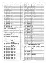 Предварительный просмотр 209 страницы Panasonic KX-FP702CX Service Manual