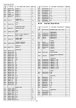 Предварительный просмотр 210 страницы Panasonic KX-FP702CX Service Manual