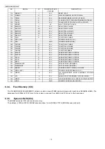 Preview for 18 page of Panasonic KX-FP70CX Service Manual