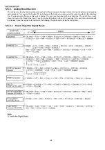 Preview for 124 page of Panasonic KX-FP70CX Service Manual