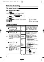 Preview for 50 page of Panasonic KX-FP80 Operating Instructions Manual