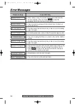 Preview for 56 page of Panasonic KX-FP80 Operating Instructions Manual