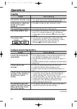 Preview for 60 page of Panasonic KX-FP80 Operating Instructions Manual