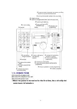 Preview for 13 page of Panasonic KX-FP80C Service Manual