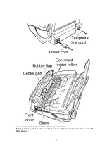 Preview for 33 page of Panasonic KX-FP80C Service Manual