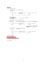 Preview for 49 page of Panasonic KX-FP80C Service Manual