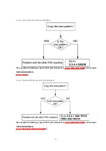 Preview for 53 page of Panasonic KX-FP80C Service Manual