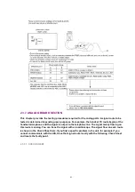 Preview for 91 page of Panasonic KX-FP80C Service Manual