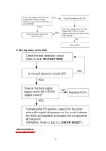 Preview for 93 page of Panasonic KX-FP80C Service Manual