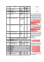 Preview for 107 page of Panasonic KX-FP80C Service Manual