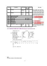 Preview for 110 page of Panasonic KX-FP80C Service Manual