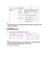 Preview for 120 page of Panasonic KX-FP80C Service Manual