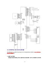 Preview for 144 page of Panasonic KX-FP80C Service Manual