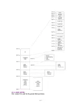 Preview for 147 page of Panasonic KX-FP80C Service Manual