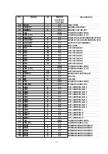 Preview for 153 page of Panasonic KX-FP80C Service Manual