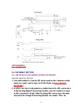 Preview for 159 page of Panasonic KX-FP80C Service Manual