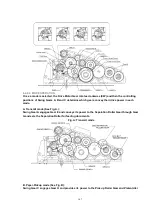 Preview for 167 page of Panasonic KX-FP80C Service Manual