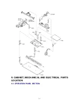 Preview for 197 page of Panasonic KX-FP80C Service Manual