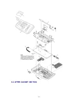 Preview for 198 page of Panasonic KX-FP80C Service Manual