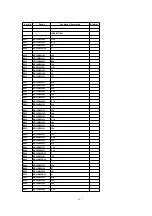 Preview for 211 page of Panasonic KX-FP80C Service Manual