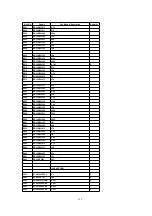 Preview for 212 page of Panasonic KX-FP80C Service Manual