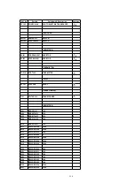 Preview for 216 page of Panasonic KX-FP80C Service Manual