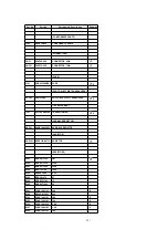 Preview for 221 page of Panasonic KX-FP80C Service Manual