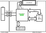 Preview for 237 page of Panasonic KX-FP80C Service Manual