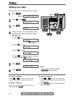 Preview for 14 page of Panasonic KX-FP81 Operating Instructions Manual