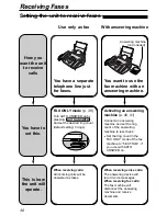 Preview for 36 page of Panasonic KX-FP81 Operating Instructions Manual