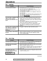 Preview for 58 page of Panasonic KX-FP81 Operating Instructions Manual