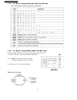 Предварительный просмотр 18 страницы Panasonic KX-FP81BX Service Manual