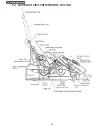 Предварительный просмотр 22 страницы Panasonic KX-FP81BX Service Manual