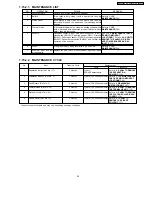 Предварительный просмотр 23 страницы Panasonic KX-FP81BX Service Manual