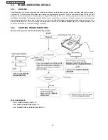 Предварительный просмотр 30 страницы Panasonic KX-FP81BX Service Manual