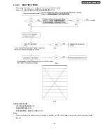 Предварительный просмотр 35 страницы Panasonic KX-FP81BX Service Manual