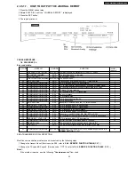 Предварительный просмотр 53 страницы Panasonic KX-FP81BX Service Manual