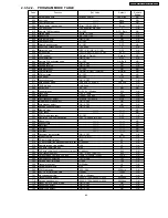 Предварительный просмотр 63 страницы Panasonic KX-FP81BX Service Manual