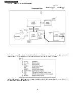 Предварительный просмотр 66 страницы Panasonic KX-FP81BX Service Manual