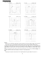 Предварительный просмотр 68 страницы Panasonic KX-FP81BX Service Manual