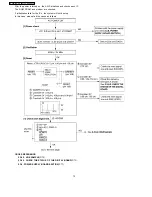 Предварительный просмотр 70 страницы Panasonic KX-FP81BX Service Manual